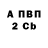 APVP мука Nick Lawrence
